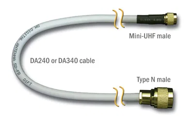 340-50NM – DIGITAL ANTN Coaxial Cable, DA340 Type Low-Loss For Use With DA4000SBR Small Building Repeater System Type...